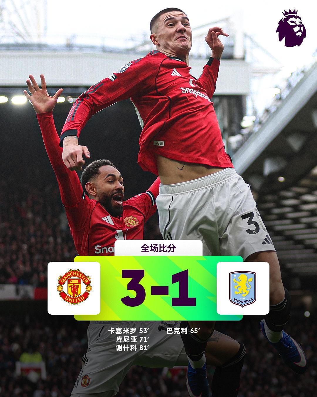 kaiyun-热闻|谢什科5战4球，B费破27年神迹！曼联复仇维拉，稳守积分榜前三